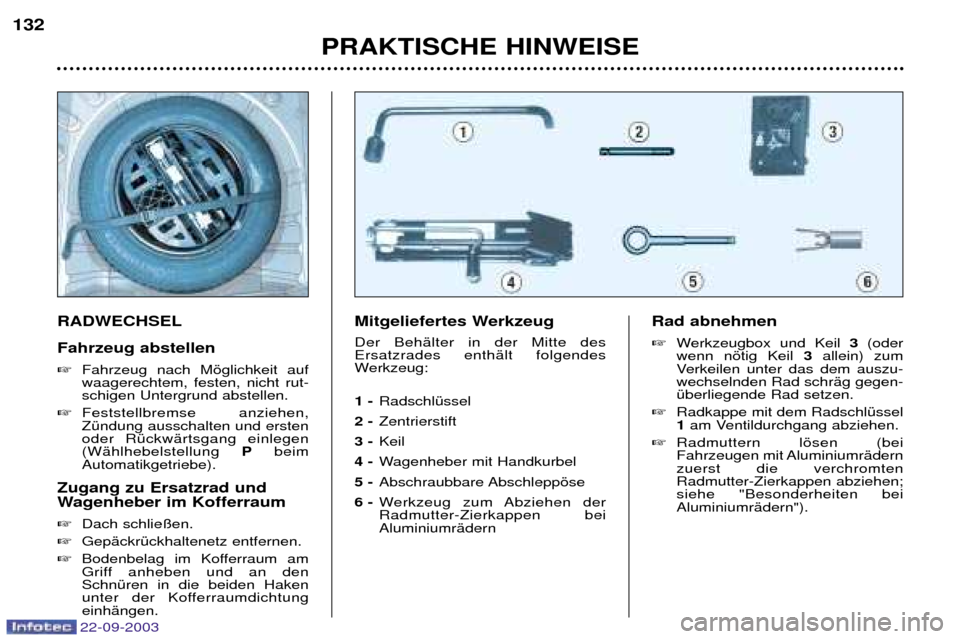 Peugeot 307 CC 2003  Betriebsanleitung (in German) 22-09-2003
PRAKTISCHE HINWEISE
132
RADWECHSEL Fahrzeug abstellen  
Fahrzeug nach Mšglichkeit auf waagerechtem, festen, nicht rut-schigen Untergrund abstellen. 
 Feststellbremse anziehen,ZŸndung au