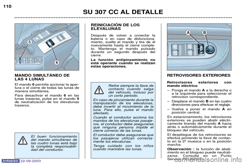 Peugeot 307 CC 2003 Manual del propietario (in Spanish) 22-09-2003
SU 307 CC AL DETALLE
110
RETROVISORES EXTERIORES Retrovisores exteriores con mando elŽctrico
Ð Ponga el mando Aa la derecha o
a la izquierda para seleccionar elretrovisor correspondiente Peugeot 307 CC 2003 Manual del propietario (in Spanish) 22-09-2003
SU 307 CC AL DETALLE
110
RETROVISORES EXTERIORES Retrovisores exteriores con mando elŽctrico
Ð Ponga el mando Aa la derecha o
a la izquierda para seleccionar elretrovisor correspondiente