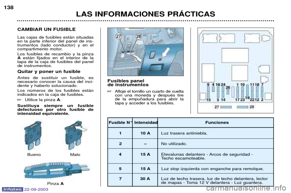 Peugeot 307 CC 2003  Manual del propietario (in Spanish) LAS INFORMACIONES PRçCTICAS
138
CAMBIAR UN FUSIBLE Las cajas de fusibles est‡n situadas en la parte inferior del panel de ins-trumentos (lado conductor) y en el
compartimento motor. Los fusibles de