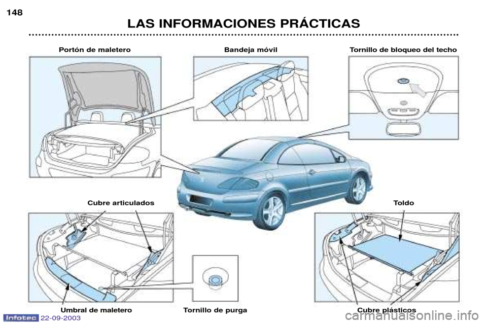 Peugeot 307 CC 2003  Manual del propietario (in Spanish) LAS INFORMACIONES PRçCTICAS
148
Bandeja m—vil
Port—n de maletero
Cubre articulados Toldo
Tornillo de bloqueo del techo
Tornillo de purga
Umbral de maletero
22-09-2003Cubre pl‡sticos  