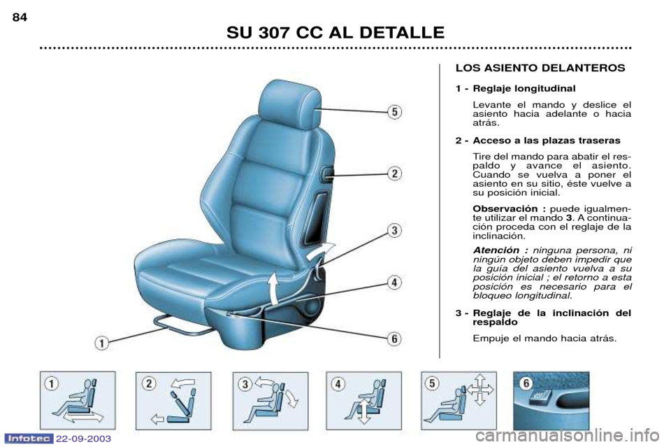 Peugeot 307 CC 2003 Manual del propietario (in Spanish) SU 307 CC AL DETALLE
84
LOS ASIENTO DELANTEROS
1 - Reglaje longitudinal
Levante el mando y deslice el asiento hacia adelante o haciaatr‡s.
2 - Acceso a las plazas traseras Tire del mando para abati Peugeot 307 CC 2003 Manual del propietario (in Spanish) SU 307 CC AL DETALLE
84
LOS ASIENTO DELANTEROS
1 - Reglaje longitudinal
Levante el mando y deslice el asiento hacia adelante o haciaatr‡s.
2 - Acceso a las plazas traseras Tire del mando para abati