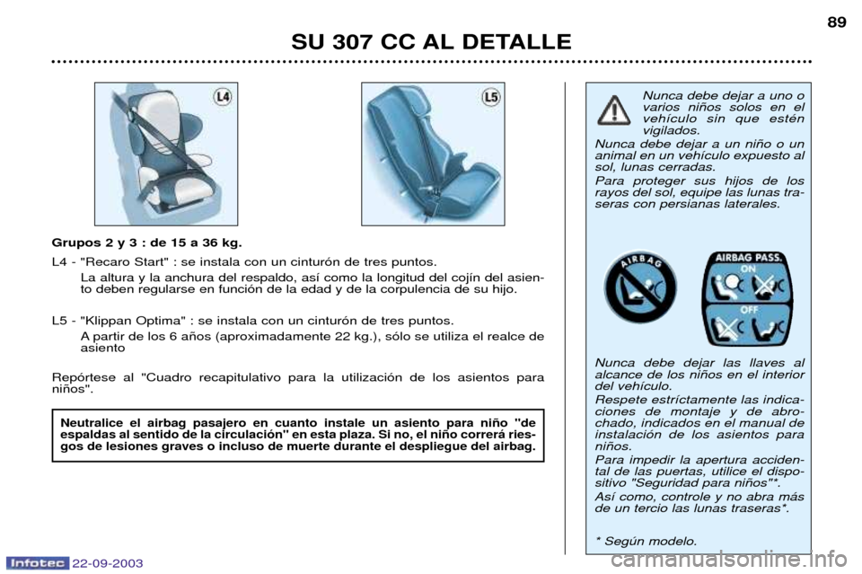Peugeot 307 CC 2003  Manual del propietario (in Spanish) 22-09-2003
SU 307 CC AL DETALLE89
Grupos 2 y 3 : de 15 a 36 kg. L4 - "Recaro Start" : se instala con un cintur—n de tres puntos.
La altura y la anchura del respaldo, as’ como la longitud del coj