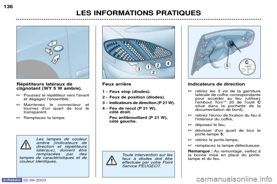 Peugeot 307 CC 2003  Manuel du propriétaire (in French) 22-09-2003
LES INFORMATIONS PRATIQUES
136
RŽpŽtiteurs latŽraux de 
clignotant (WY 5 W ambre). 
Poussez le rŽpŽtiteur vers lavant et dŽgagez lensemble.
 Maintenez le connecteur et tournez du