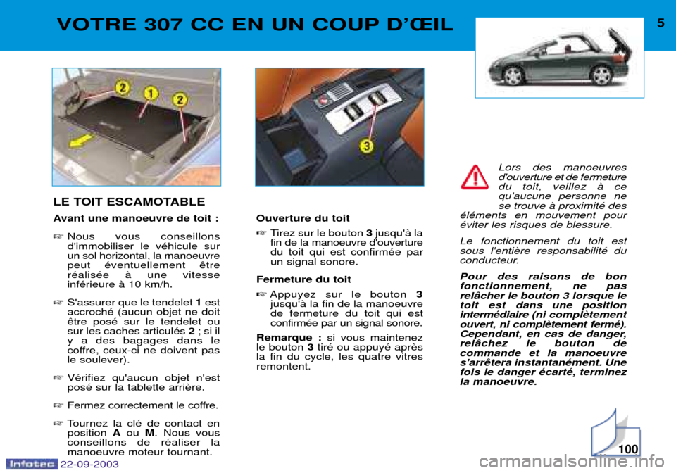 Peugeot 307 CC 2003  Manuel du propriétaire (in French) 100
5VOTRE 307 CC EN UN COUP DÕÎIL
LE TOIT ESCAMOTABLE 
Avant une manoeuvre de toit : Nous vous conseillons  dimmobiliser le vŽhicule surun sol horizontal, la manoeuvrepeut Žventuellement rŽali