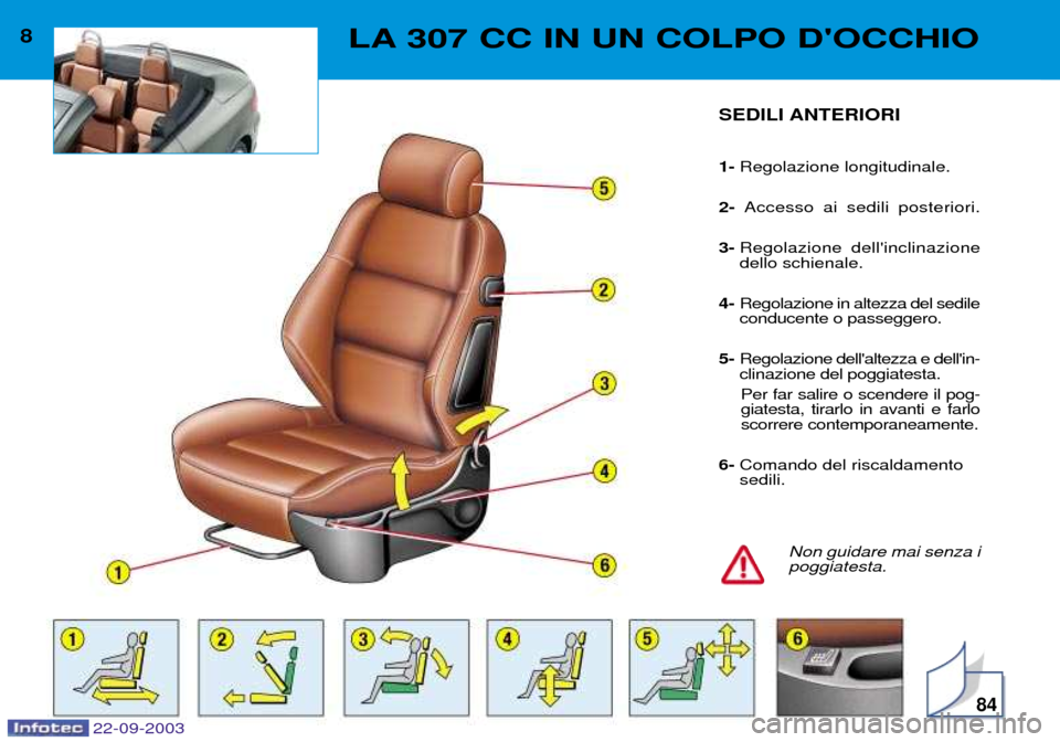 Peugeot 307 CC 2003  Manuale del proprietario (in Italian) 84
8LA 307 CC IN UN COLPO DOCCHIO
SEDILI ANTERIORI 1- Regolazione longitudinale.
2-  Accesso ai sedili posteriori.
3-  Regolazione dellinclinazione dello schienale.
4-  Regolazione in altezza del se