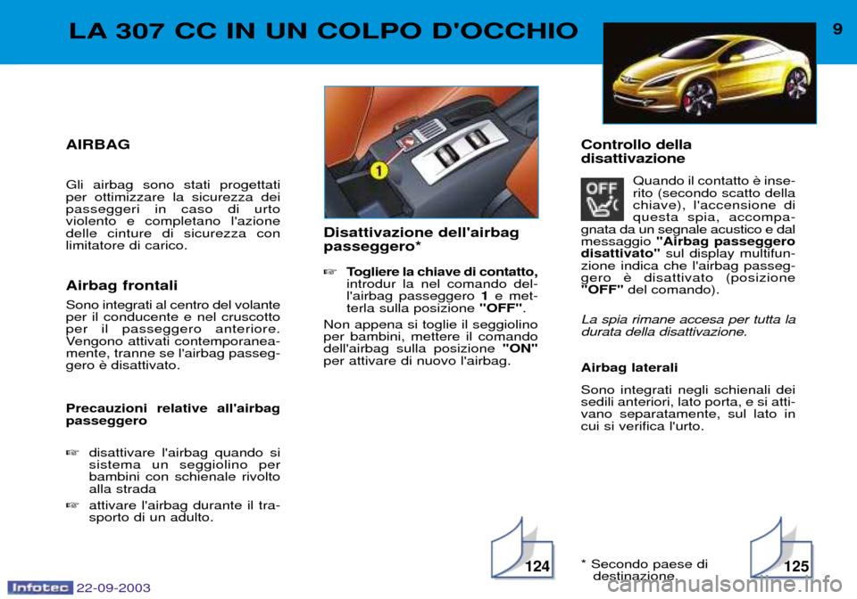 Peugeot 307 CC 2003  Manuale del proprietario (in Italian) 22-09-2003
125124
9LA 307 CC IN UN COLPO DOCCHIO
AIRBAG Gli airbag sono stati progettati per ottimizzare la sicurezza deipasseggeri in caso di urtoviolento e completano lazionedelle cinture di sicur