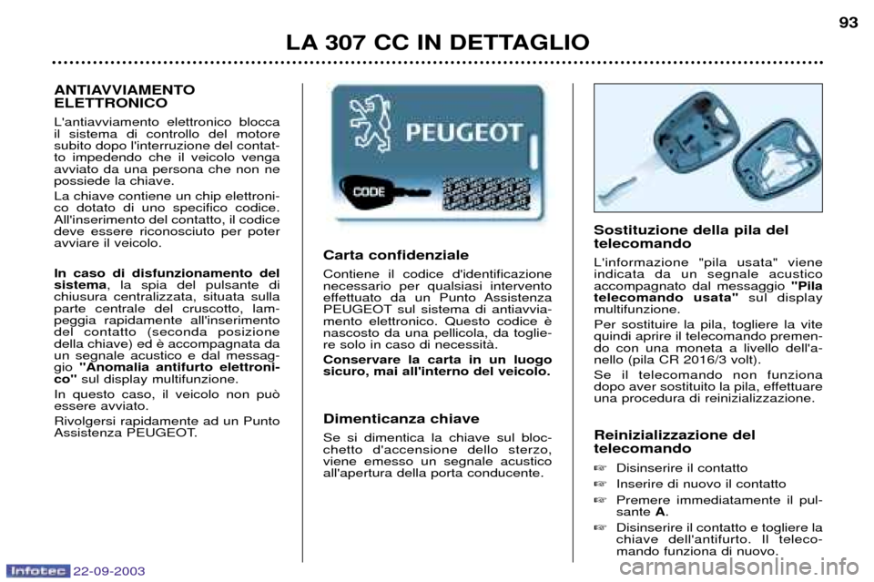 Peugeot 307 CC 2003  Manuale del proprietario (in Italian) 22-09-2003
LA 307 CC IN DETTAGLIO93
Carta confidenziale Contiene il codice didentificazione necessario per qualsiasi intervento
effettuato da un Punto Assistenza
PEUGEOT sul sistema di antiavvia-ment