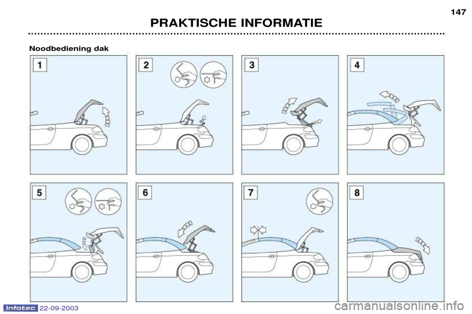 Peugeot 307 CC 2003  Handleiding (in Dutch) PRAKTISCHE INFORMATIE147
Noodbediening dak
22-09-2003  