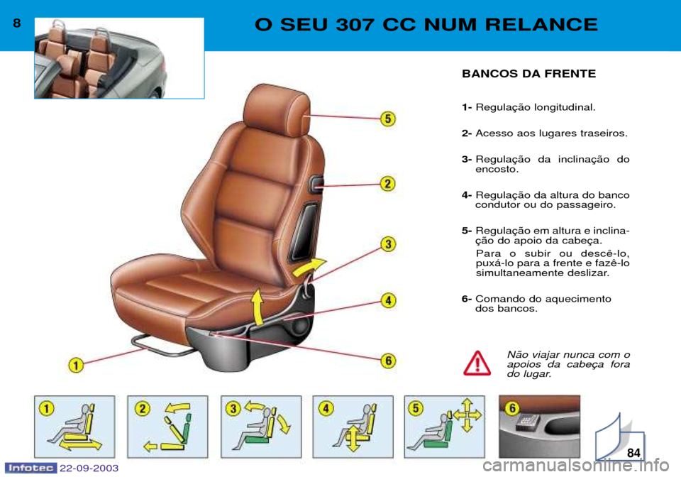 Peugeot 307 CC 2003  Manual do proprietário (in Portuguese) 84
8O SEU 307 CC NUM RELANCE
BANCOS DA FRENTE 1- Regula
2-  Acesso aos lugares traseiros.
3-  Regula encosto.
4-  Regulacondutor ou do passageiro.
5-  Regula
Para o subir ou descpux‡-lo para a frent