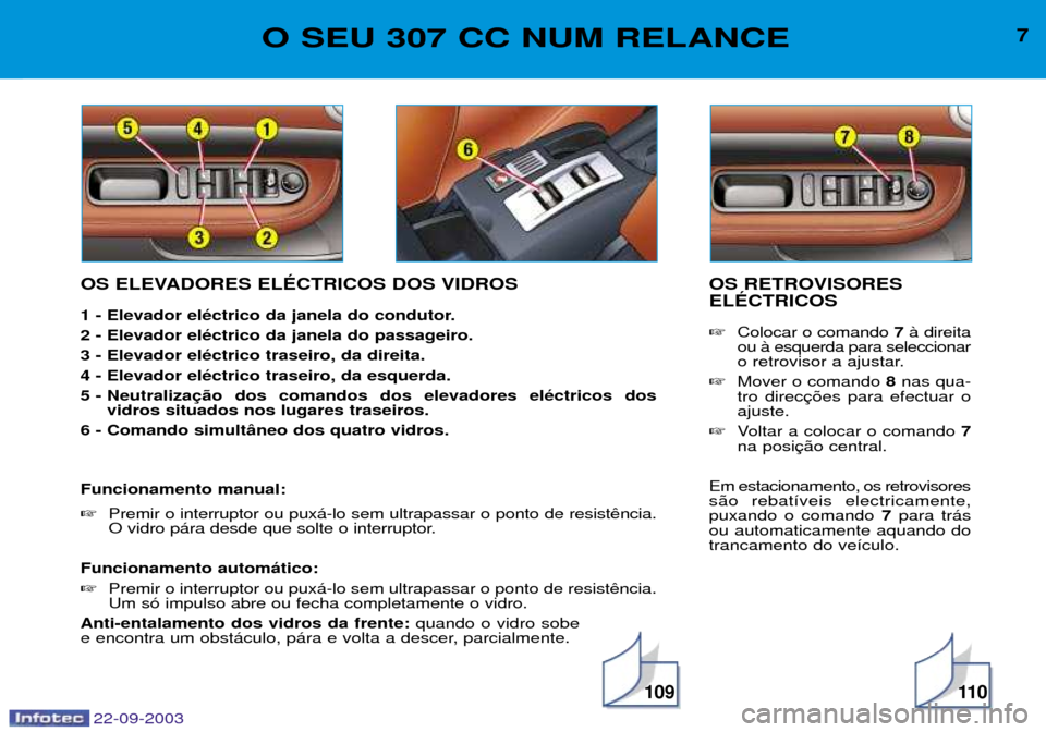 Peugeot 307 CC 2003  Manual do proprietário (in Portuguese) 22-09-2003
11 0
7O SEU 307 CC NUM RELANCE
OS ELEVADORES ELƒCTRICOS DOS VIDROS 
1 - Elevador elŽctrico da janela do condutor. 2 - Elevador elŽctrico da janela do passageiro.3 - Elevador elŽctrico t