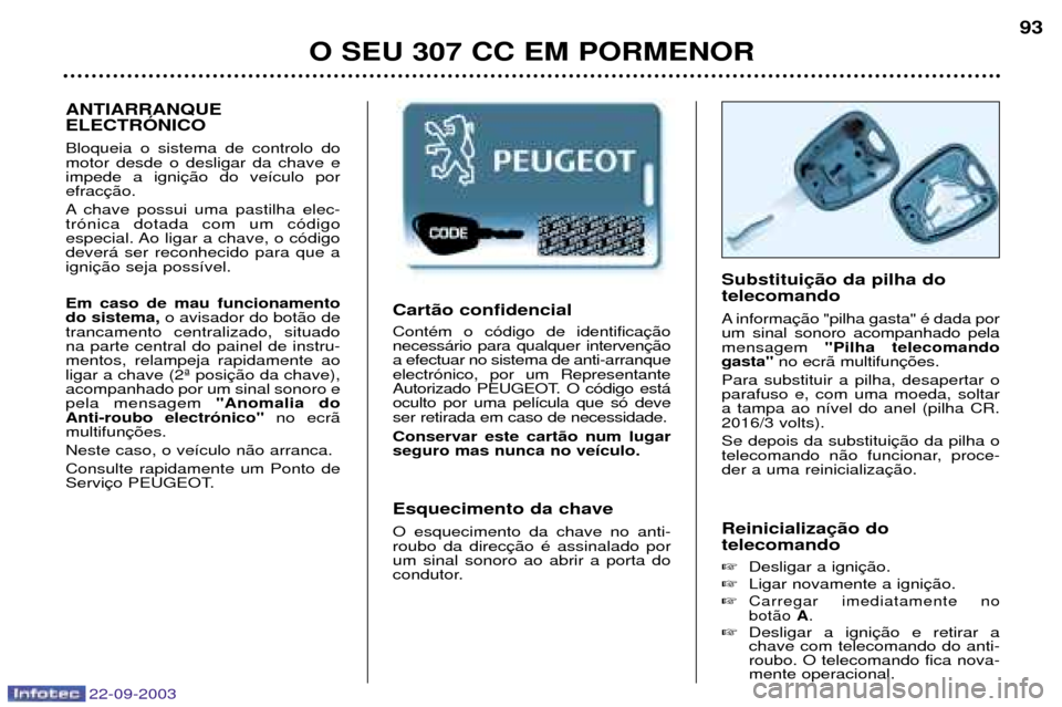 Peugeot 307 CC 2003  Manual do proprietário (in Portuguese) 22-09-2003
O SEU 307 CC EM PORMENOR93
Cart‹o confidencial ContŽm o c—digo de identifica necess‡rio para qualquer intervena efectuar no sistema de anti-arranqueelectr—nico, por um Representant