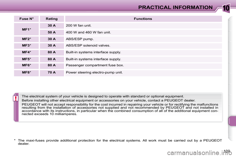 Peugeot 307 CC Dag 2007.5  Owners Manual 10
!
109
PRACTICAL INFORMATION
  
Fuse N°      Rating     
Functions   
  
MF1   *     
30 A     200 W fan unit. 
  
50 A     400 W and 460 W fan unit. 
  
MF2   *      30 A   � �A�B�S�/�E�S�P� �p�u�