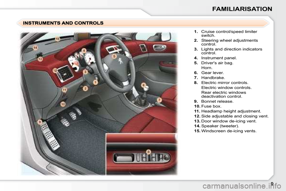Peugeot 307 CC Dag 2007.5  Owners Manual FAMILIARISATION
   
1. � �  �C�r�u�i�s�e� �c�o�n�t�r�o�l�/�s�p�e�e�d� �l�i�m�i�t�e�r� 
�s�w�i�t�c�h�.� 
  
2. � �  �S�t�e�e�r�i�n�g� �w�h�e�e�l� �a�d�j�u�s�t�m�e�n�t�s� 
control. 
  
3.    Lights and 