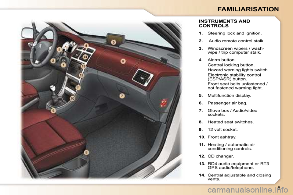 Peugeot 307 CC Dag 2006  Owners Manual �5
�F�A�M�I�L�I�A�R�I�S�A�T�I�O�N
�I�N�S�T�R�U�M�E�N�T�S� �A�N�D�  
�C�O�N�T�R�O�L�S
�1�.�  �S�t�e�e�r�i�n�g� �l�o�c�k� �a�n�d� �i�g�n�i�t�i�o�n�.
�2�. �  � �A�u�d�i�o� �r�e�m�o�t�e� �c�o�n�t�r�o�l� �