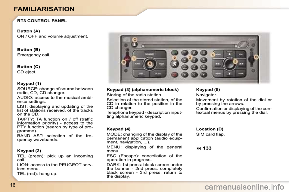 Peugeot 307 CC Dag 2006 User Guide �1�6
�F�A�M�I�L�I�A�R�I�S�A�T�I�O�N
�R�T�3� �C�O�N�T�R�O�L� �P�A�N�E�L�K�e�y�p�a�d� �(�3�)� �(�a�l�p�h�a�n�u�m�e�r�i�c� �b�l�o�c�k�) 
�S�t�o�r�i�n�g� �o�f� �t�h�e� �r�a�d�i�o� �s�t�a�t�i�o�n�. 
�S�e�l