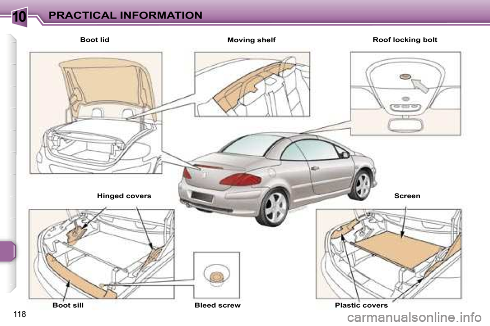 Peugeot 307 CC Dag 2006  Owners Manual �1�0�P�R�A�C�T�I�C�A�L� �I�N�F�O�R�M�A�T�I�O�N
�1�1�8
�B�o�o�t� �l�i�d�M�o�v�i�n�g� �s�h�e�l�f�R�o�o�f� �l�o�c�k�i�n�g� �b�o�l�t
�B�o�o�t� �s�i�l�l �B�l�e�e�d� �s�c�r�e�w �P�l�a�s�t�i�c� �c�o�v�e�r�s 