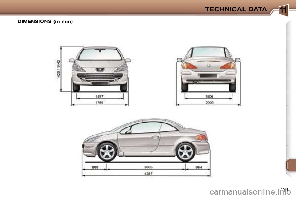 Peugeot 307 CC Dag 2006  Owners Manual �1�1�T�E�C�H�N�I�C�A�L� �D�A�T�A
�1�3�1
�D�I�M�E�N�S�I�O�N�S� �(�i�n� �m�m�)   