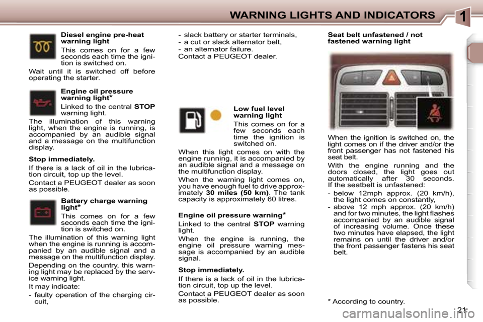 Peugeot 307 CC Dag 2006 User Guide �1�W�A�R�N�I�N�G� �L�I�G�H�T�S� �A�N�D� �I�N�D�I�C�A�T�O�R�S
�2�1
�E�n�g�i�n�e� �o�i�l� �p�r�e�s�s�u�r�e� �w�a�r�n�i�n�g�*
�L�i�n�k�e�d�  �t�o�  �t�h�e�  �c�e�n�t�r�a�l� �S�T�O�P�  �w�a�r�n�i�n�g� 
�l