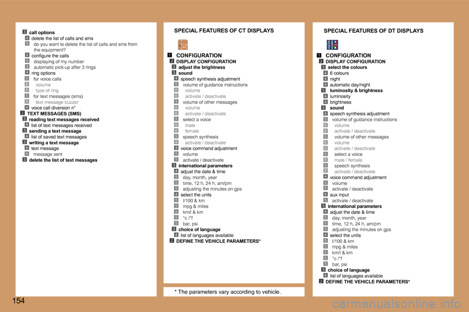 Peugeot 307 CC Dag 2006  Owners Manual �4�5�5�4
�5�3
�2�3�4�3�4�3�4
�4
�5�6�6�5�6
�1�2�3
�4�3
�5�6�6�5�6�6�5�6�6�5�6�4�5�5�3�4�5�5�5�4�5�5�5�5�5�3�4�2
�1�2�3
�4�4
�4�3
�4�4
�3�4�5�6�6�5�6�6�5�6�5�6�4�5�5
�3�4�5�5�5�4�5�5�5�5�5�3�4�2
�4�5
�