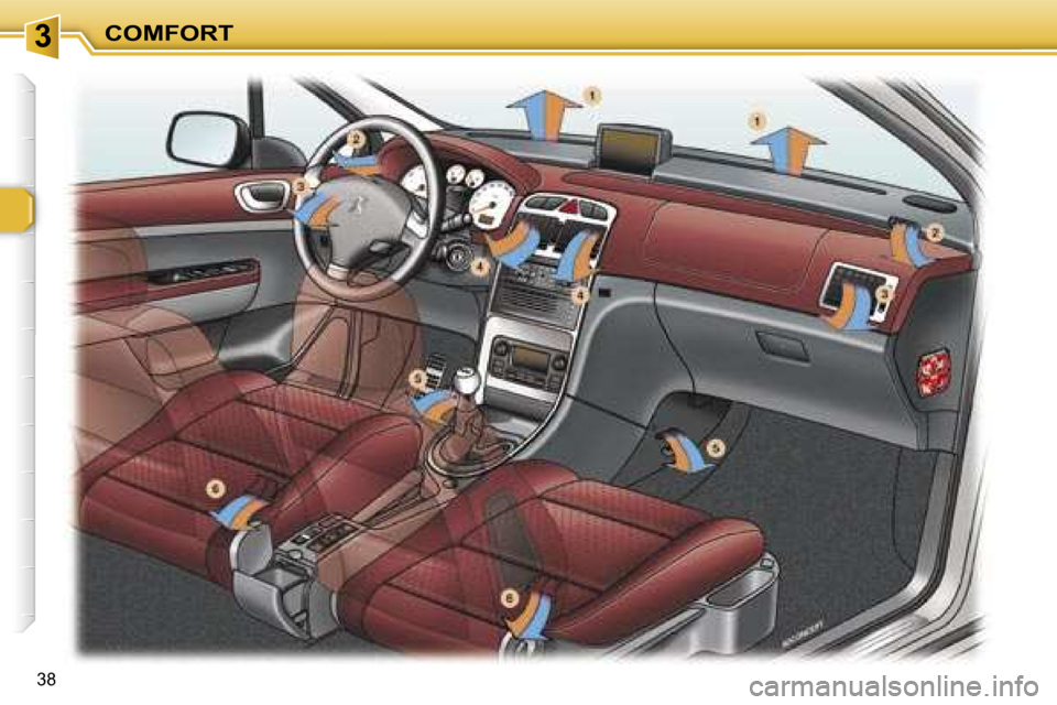 Peugeot 307 CC Dag 2006 Owners Guide �3�C�O�M�F�O�R�T
�3�8   