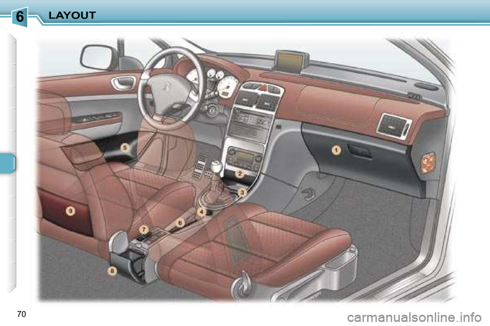 Peugeot 307 CC Dag 2006 Manual Online �6�L�A�Y�O�U�T
�7�0   