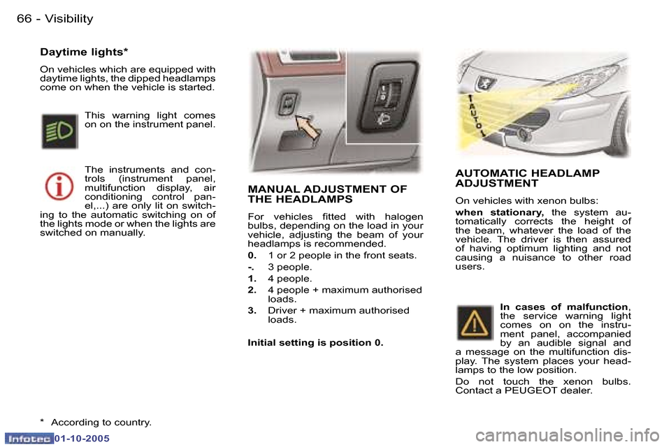 Peugeot 307 CC Dag 2005.5 Manual PDF �V�i�s�i�b�i�l�i�t�y�6�6 �-
�0�1�-�1�0�-�2�0�0�5
�6�7�V�i�s�i�b�i�l�i�t�y�-
�0�1�-�1�0�-�2�0�0�5
�M�A�N�U�A�L� �A�D�J�U�S�T�M�E�N�T� �O�F�  
�T�H�E� �H�E�A�D�L�A�M�P�S
�F�o�r�  �v�e�h�i�c�l�e�s�  �i�t