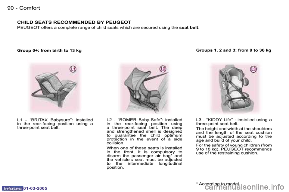Peugeot 307 CC Dag 2005 Owners Manual �C�o�m�f�o�r�t�9�0 �-
�0�1�-�0�3�-�2�0�0�5
�9�1�C�o�m�f�o�r�t�-
�0�1�-�0�3�-�2�0�0�5
�G�r�o�u�p� �0�+�:� �f�r�o�m� �b�i�r�t�h� �t�o� �1�3� �k�g�L�3�  �-�  �“�K�I�D�D�Y�  �L�i�f�e�”�  �:�  �i�n�s�t