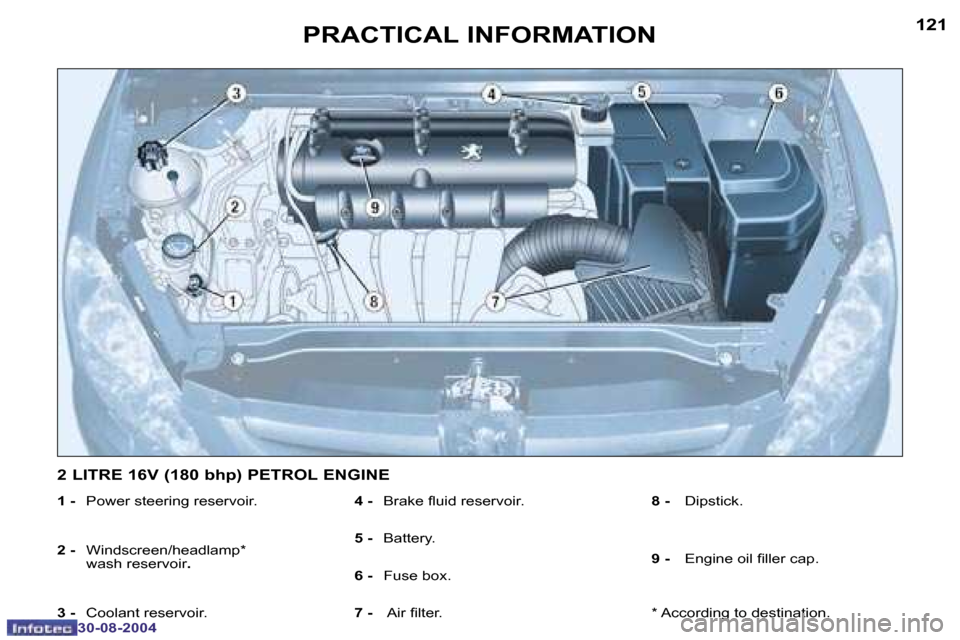Peugeot 307 CC Dag 2004.5  Owners Manual �1�2�0
�3�0�-�0�8�-�2�0�0�4
�1�2�1
�3�0�-�0�8�-�2�0�0�4
�P�R�A�C�T�I�C�A�L� �I�N�F�O�R�M�A�T�I�O�N
�1� �-�  �P�o�w�e�r� �s�t�e�e�r�i�n�g� �r�e�s�e�r�v�o�i�r�.
�2� �- �  �W�i�n�d�s�c�r�e�e�n�/�h�e�a�d�