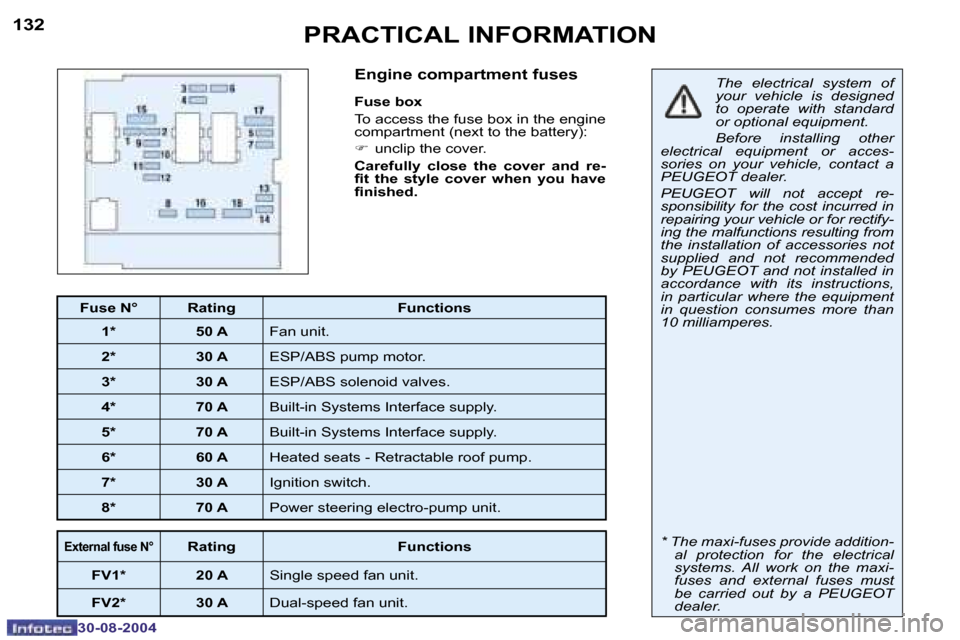 Peugeot 307 CC Dag 2004.5  Owners Manual �1�3�2
�3�0�-�0�8�-�2�0�0�4
�1�3�3
�3�0�-�0�8�-�2�0�0�4
�P�R�A�C�T�I�C�A�L� �I�N�F�O�R�M�A�T�I�O�N
�E�n�g�i�n�e� �c�o�m�p�a�r�t�m�e�n�t� �f�u�s�e�s
�F�u�s�e� �b�o�x 
�T�o� �a�c�c�e�s�s� �t�h�e� �f�u�s