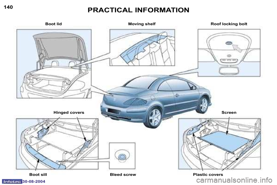 Peugeot 307 CC Dag 2004.5  Owners Manual �1�4�0
�3�0�-�0�8�-�2�0�0�4
�1�4�1
�3�0�-�0�8�-�2�0�0�4
�P�R�A�C�T�I�C�A�L� �I�N�F�O�R�M�A�T�I�O�N� 
�B�o�o�t� �l�i�d �M�o�v�i�n�g� �s�h�e�l�f �R�o�o�f� �l�o�c�k�i�n�g� �b�o�l�t
�B�o�o�t� �s�i�l�l �B�