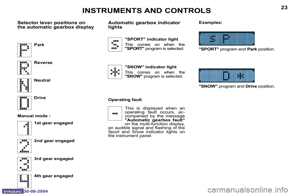 Peugeot 307 CC Dag 2004.5 Owners Guide �2�2
�3�0�-�0�8�-�2�0�0�4
�2�3
�3�0�-�0�8�-�2�0�0�4
�I�N�S�T�R�U�M�E�N�T�S� �A�N�D� �C�O�N�T�R�O�L�S
�P�a�r�k� 
�S�e�l�e�c�t�o�r� �l�e�v�e�r� �p�o�s�i�t�i�o�n�s� �o�n�  
�t�h�e� �a�u�t�o�m�a�t�i�c� �g