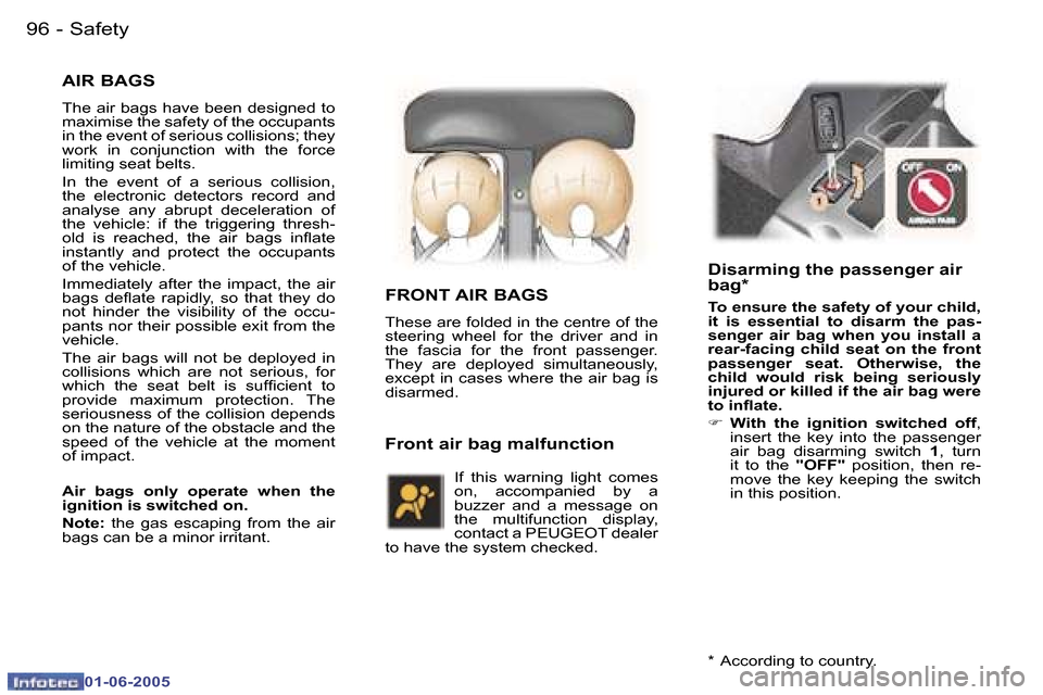 Peugeot 307 Dag 2005  Owners Manual  9 6  -
 0 1 - 0 6 - 2 0 0 5
 9 7
 -
 0 1 - 0 6 - 2 0 0 5
 A I R   B A G S
 T h e   a i r   b a g s   h a v e   b e e n   d e s i g n e d   t o   
 m a x i m i s e   t h e   s a f e t y   o f   t h e 