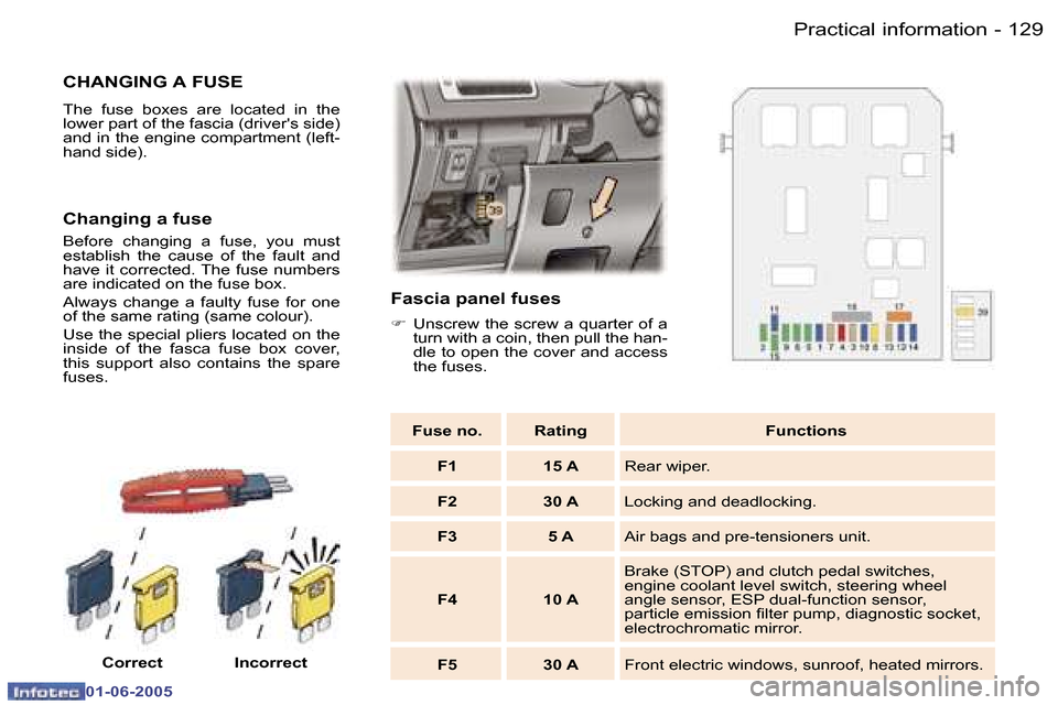Peugeot 307 Dag 2005  Owners Manual �1�2�8 �-
�0�1�-�0�6�-�2�0�0�5
�1�2�9
�-
�0�1�-�0�6�-�2�0�0�5
�C�H�A�N�G�I�N�G� �A� �F�U�S�E
�T�h�e�  �f�u�s�e�  �b�o�x�e�s�  �a�r�e�  �l�o�c�a�t�e�d�  �i�n�  �t�h�e�  
�l�o�w�e�r� �p�a�r�t� �o�f� �t�