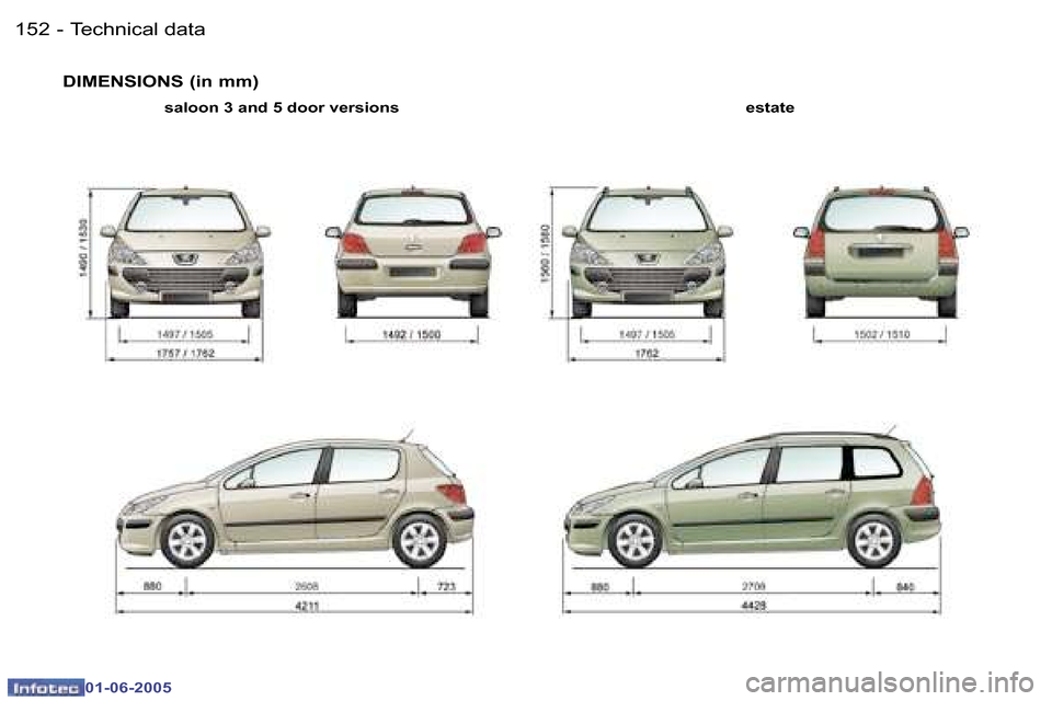 Peugeot 307 Dag 2005  Owners Manual �1�5�2 �-
�0�1�-�0�6�-�2�0�0�5
�1�5�3
�-
�0�1�-�0�6�-�2�0�0�5
�D�I�M�E�N�S�I�O�N�S� �(�i�n� �m�m�)
�e�s�t�a�t�e
�s�a�l�o�o�n� �3� �a�n�d� �5� �d�o�o�r� �v�e�r�s�i�o�n�s
�T�e�c�h�n�i�c�a�l� �d�a�t�a  