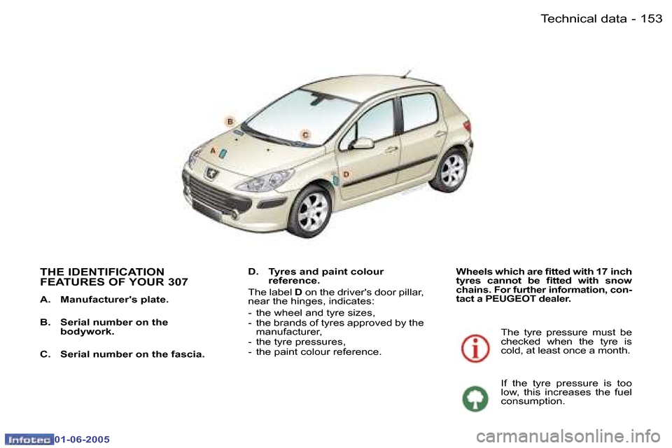 Peugeot 307 Dag 2005  Owners Manual �1�5�2 �-
�0�1�-�0�6�-�2�0�0�5
�1�5�3
�-
�0�1�-�0�6�-�2�0�0�5
�T�H�E� �I�D�E�N�T�I�F�I�C�A�T�I�O�N�  
�F�E�A�T�U�R�E�S� �O�F� �Y�O�U�R� �3�0�7
�A�.�  �M�a�n�u�f�a�c�t�u�r�e�r��s� �p�l�a�t�e�. 
�B�.� 