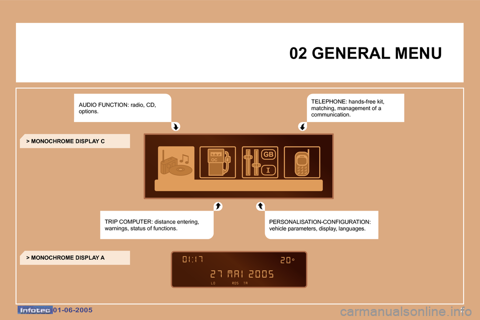 Peugeot 307 Dag 2005  Owners Manual �2�0�1�-�0�6�-�2�0�0�5�0�1�-�0�6�-�2�0�0�5
�0�2� �G�E�N�E�R�A�L� �M�E�N�U
�A�U�D�I�O� �F�U�N�C�T�I�O�N�:� �r�a�d�i�o�,� �C�D�,�  
�o�p�t�i�o�n�s�.
�T�R�I�P� �C�O�M�P�U�T�E�R�:� �d�i�s�t�a�n�c�e� �e�n�