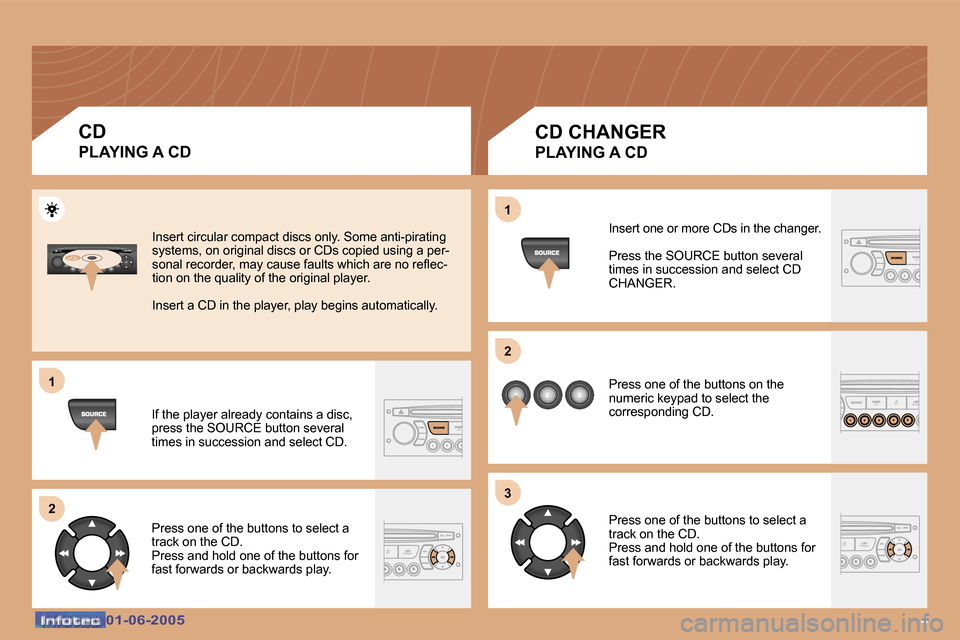 Peugeot 307 Dag 2005  Owners Manual �1 
�2�1 
�2 
�3
�4�0�1�-�0�6�-�2�0�0�5�0�1�-�0�6�-�2�0�0�5
�C�D 
�P�L�A�Y�I�N�G� �A� �C�D
�C�D� �C�H�A�N�G�E�R
�P�L�A�Y�I�N�G� �A� �C�D
�I�f� �t�h�e� �p�l�a�y�e�r� �a�l�r�e�a�d�y� �c�o�n�t�a�i�n�s� �