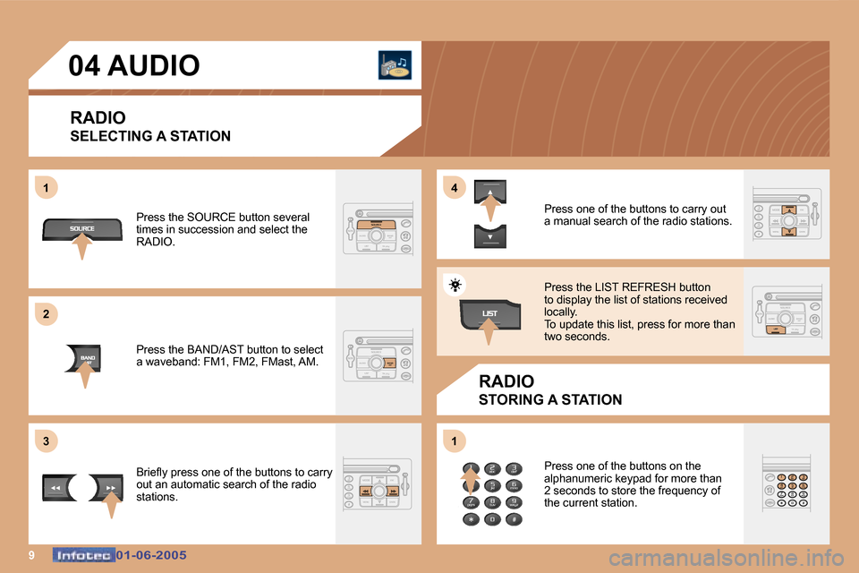 Peugeot 307 Dag 2005  Owners Manual �9�0�1�-�0�6�-�2�0�0�5�0�1�-�0�6�-�2�0�0�5
�0�4� �A�U�D�I�O�R�A�D�I�O 
�S�E�L�E�C�T�I�N�G� �A� �S�T�A�T�I�O�N
�R�A�D�I�O
�S�T�O�R�I�N�G� �A� �S�T�A�T�I�O�N
�P�r�e�s�s� �t�h�e� �S�O�U�R�C�E� �b�u�t�t�o