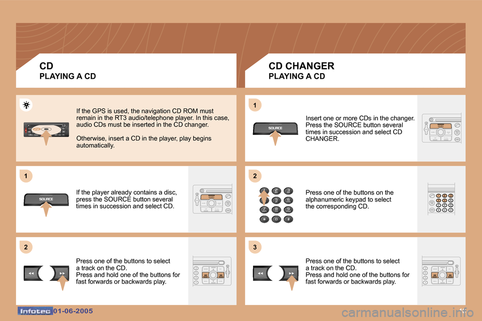 Peugeot 307 Dag 2005  Owners Manual �1�0�0�1�-�0�6�-�2�0�0�5�0�1�-�0�6�-�2�0�0�5
�C�D 
�P�L�A�Y�I�N�G� �A� �C�D�C�D� �C�H�A�N�G�E�R
�P�L�A�Y�I�N�G� �A� �C�D
�I�f� �t�h�e� �G�P�S� �i�s� �u�s�e�d�,� �t�h�e� �n�a�v�i�g�a�t�i�o�n� �C�D� �R�