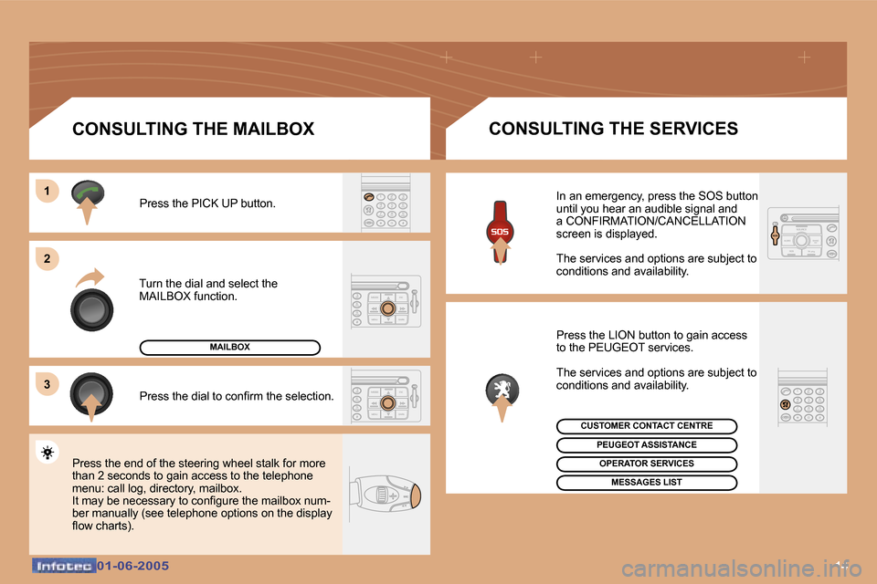 Peugeot 307 Dag 2005  Owners Manual �1�4�0�1�-�0�6�-�2�0�0�5�0�1�-�0�6�-�2�0�0�5
�T�u�r�n� �t�h�e� �d�i�a�l� �a�n�d� �s�e�l�e�c�t� �t�h�e�  
�M�A�I�L�B�O�X� �f�u�n�c�t�i�o�n�.�P�r�e�s�s� �t�h�e� �P�I�C�K� �U�P� �b�u�t�t�o�n�. 
�P�r�e�s�