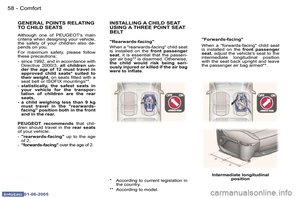 Peugeot 307 Dag 2005 Workshop Manual �5�8 �-
�0�1�-�0�6�-�2�0�0�5
�5�9
�-
�0�1�-�0�6�-�2�0�0�5
�"�F�o�r�w�a�r�d�s�-�f�a�c�i�n�g�" 
�W�h�e�n�  �a�  �"�f�o�r�w�a�r�d�s�-�f�a�c�i�n�g�"�  �c�h�i�l�d�  �s�e�a�t�  
�i�s�  �i�n�s�t�a�l�l�e�d�  