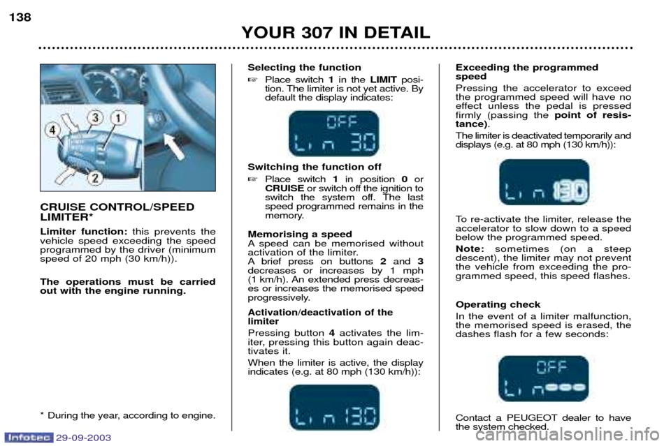 Peugeot 307 Dag 2003.5  Owners Manual 29-09-2003
 !"# $
%C
	+&-+ 
Place switch  %in the  $  " posi-
tion. The limiter is not yet active. By default the display indicates:
.+&-+&&  Place 