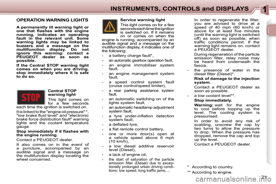 Peugeot 307 SW 2007.5  Owners Manual 21
INSTRUMENTS, CONTROLS and DISPLAYS
 OPERATION WARNING LIGHTS 
  
A  permanently  lit  warning  light  or  
�o�n�e�	 �t�h�a�t�	 �l�	�a�s�h�e�s�	 �w�i�t�h�	 �t�h�e�	 �e�n�g�i�n�e�	
running,  indicate