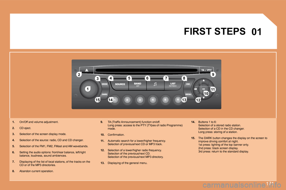 Peugeot 307 SW 2007.5  Owners Manual 171
1
2
1011
12
13
14
�1�5
3 4
�56 7 8 9
1201
FIRST STEPS
1.   On/Off and volume adjustment.
2.   CD eject.
3.   Selection of the screen display mode.
4.   Selection of the source: radio, CD and CD ch