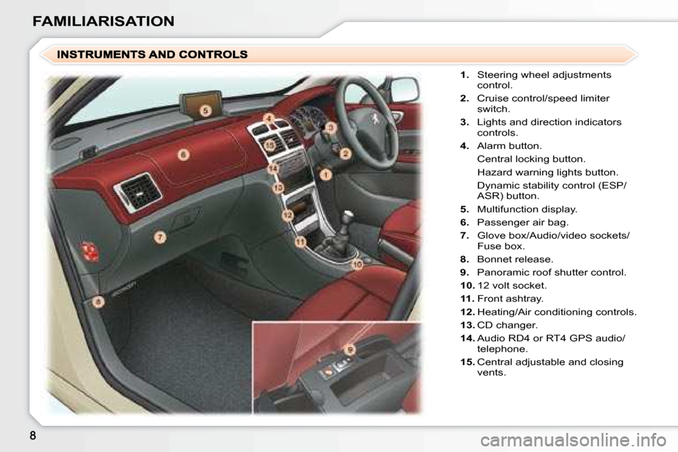 Peugeot 307 SW 2007.5  Owners Manual FAMILIARISATION
   
1. � �  �S�t�e�e�r�i�n�g� �w�h�e�e�l� �a�d�j�u�s�t�m�e�n�t�s� 
control. 
  
2. � �  �C�r�u�i�s�e� �c�o�n�t�r�o�l�/�s�p�e�e�d� �l�i�m�i�t�e�r� 
�s�w�i�t�c�h�.� 
  
3.    Lights and 