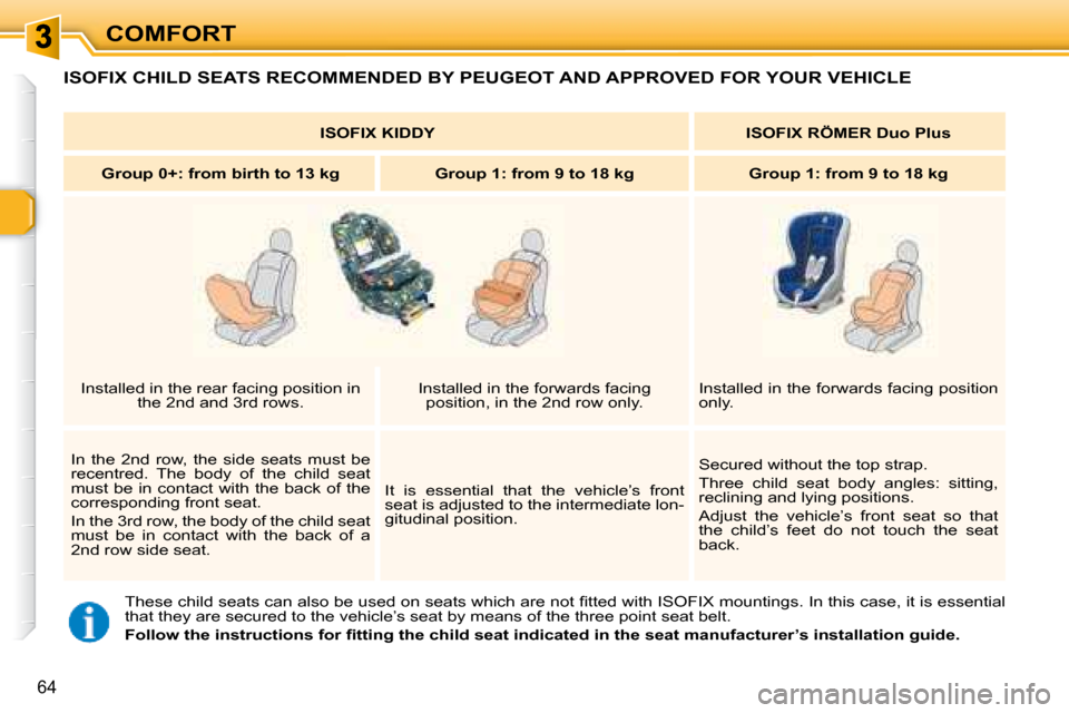 Peugeot 307 SW 2007.5 Repair Manual COMFORT
64
 ISOFIX CHILD SEATS RECOMMENDED BY PEUGEOT AND APPROVED FOR YOUR VEHICLE 
� �T�h�e�s�e� �c�h�i�l�d� �s�e�a�t�s� �c�a�n� �a�l�s�o� �b�e� �u�s�e�d� �o�n� �s�e�a�t�s� �w�h�i�c�h� �a�r�e� �n�o�