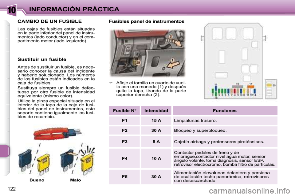 Peugeot 307 SW 2007.5  Manual del propietario (in Spanish) 10
122
INFORMACIÓN PRÁCTICA
             CAMBIO DE UN FUSIBLE 
 Las  cajas  de  fusibles  están  situadas  
en la parte inferior del panel de instru-
mentos (lado conductor) y en el com-
partimento