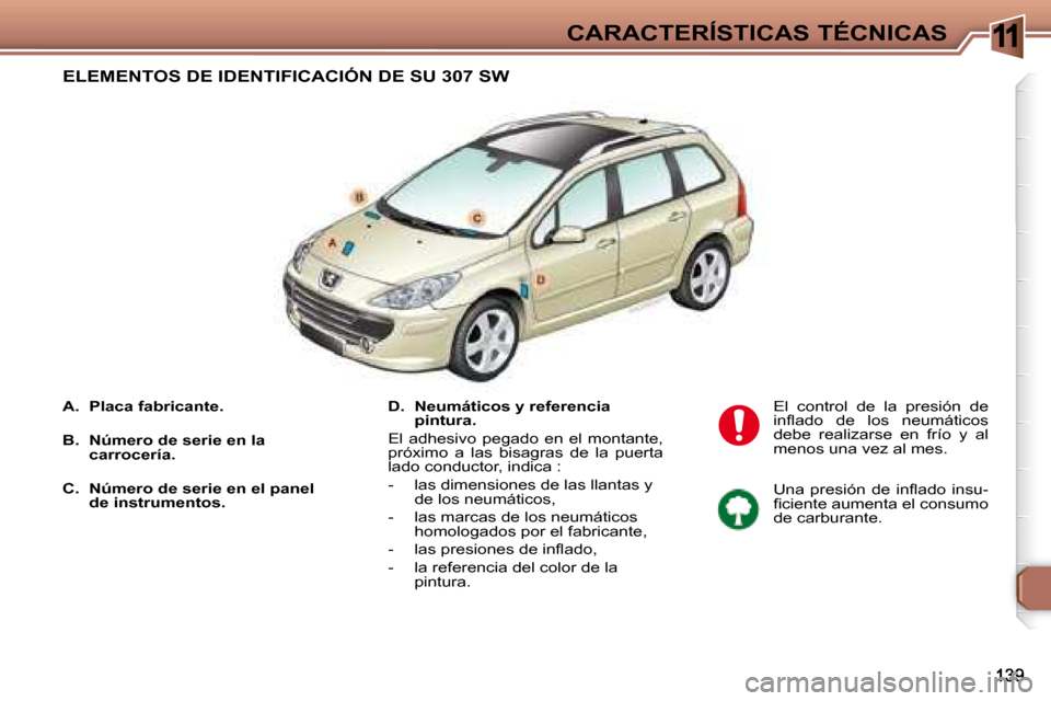 Peugeot 307 SW 2007.5 Manual del propietario (in Spanish) 11CARACTERÍSTICAS TÉCNICAS
A. Placa fabricante.
B
. Número de serie en la
carrocería.
C . Número de serie en el panel
de instrumentos. D.
Neumáticos y r Peugeot 307 SW 2007.5 Manual del propietario (in Spanish) 11CARACTERÍSTICAS TÉCNICAS
A. Placa fabricante.
B
. Número de serie en la
carrocería.
C . Número de serie en el panel
de instrumentos. D.
Neumáticos y r