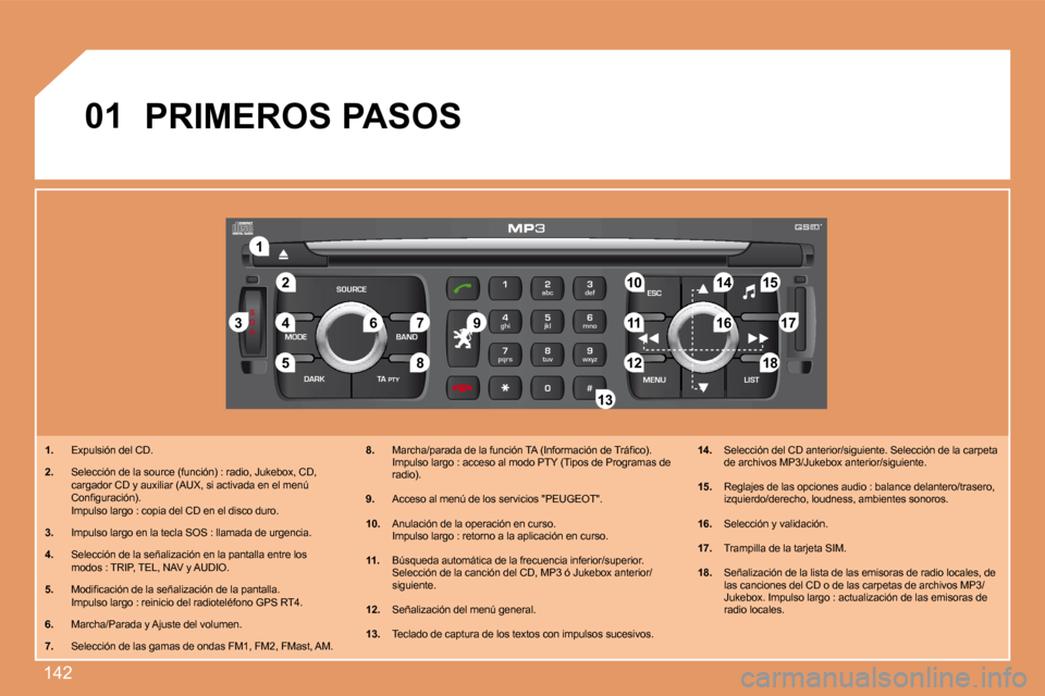 Peugeot 307 SW 2007.5  Manual del propietario (in Spanish) 142
S
O S
SOURCE
MODE BAND ESC
2
abc
5
jkl
8
tuv 3
def
6
mno
9
wxyz
1 4
ghi
7
pqrs
0 # MENU LIST
TA 
PTY
DARK
2
1
�5
3 4
89 10
�1�5
11 17 18
12 16
14
7
6
13
01
1.   Expulsión del CD.
2.   Selección 