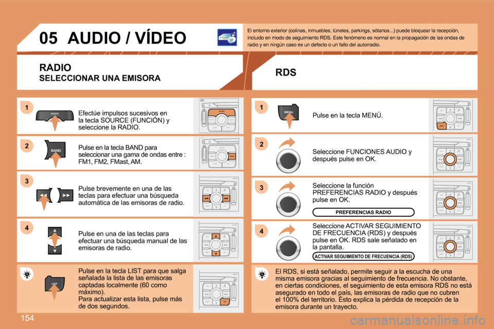 Peugeot 307 SW 2007.5  Manual del propietario (in Spanish) 154
1 
2 
3 
4S
O S SOURCE
MODE BAND TPT
A  Y
DARKSOURCE
S
O S SOURCE
MODE BAND TPT
A  Y
DARKBAND
SOURCE
BAND
ESC
MENU LIST
LIST
ESC LIST
MENU
MENU
ESC
MENU LIST
ESC
MENU LIST
ESC
MENU LIST
1 
2 
3
4
